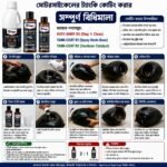 Motorcycle Rust Protactive Coating - Image 7